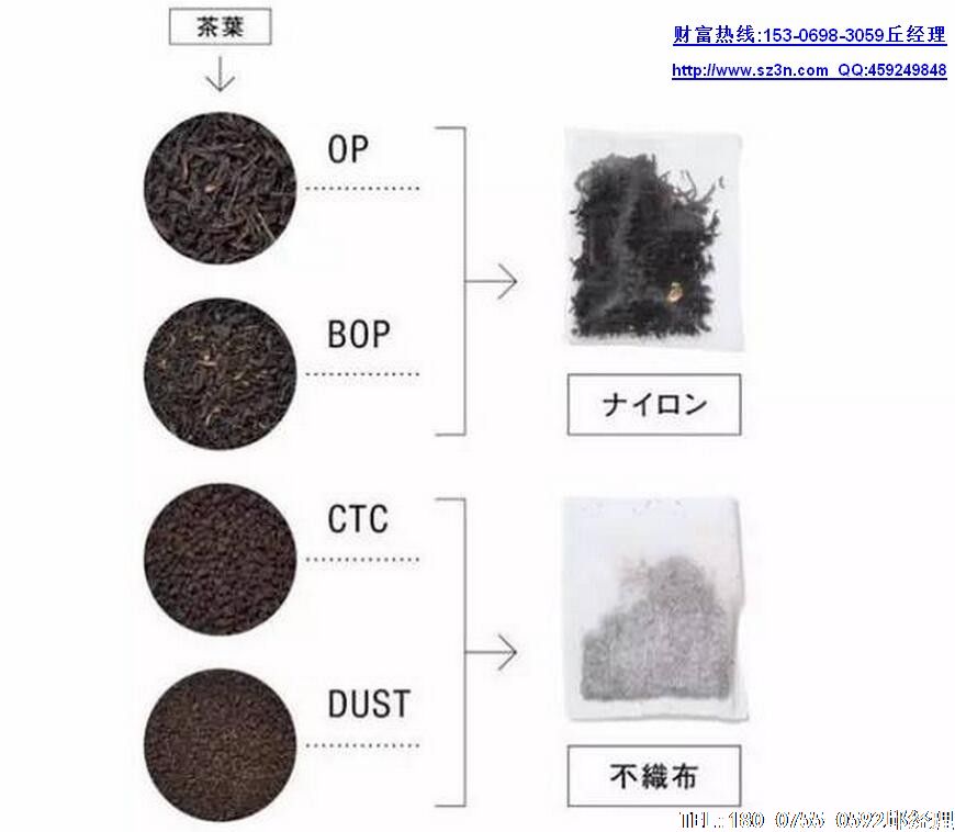 袋泡茶包装机、茶叶包装机厂家为您详解喝袋泡茶的禁忌！